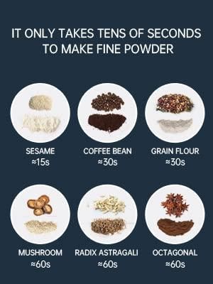 Electric Coffee Grinder – Portable Stainless Steel Coffee & Spice Grinder for Fresh Beans and Herbs - Buygood